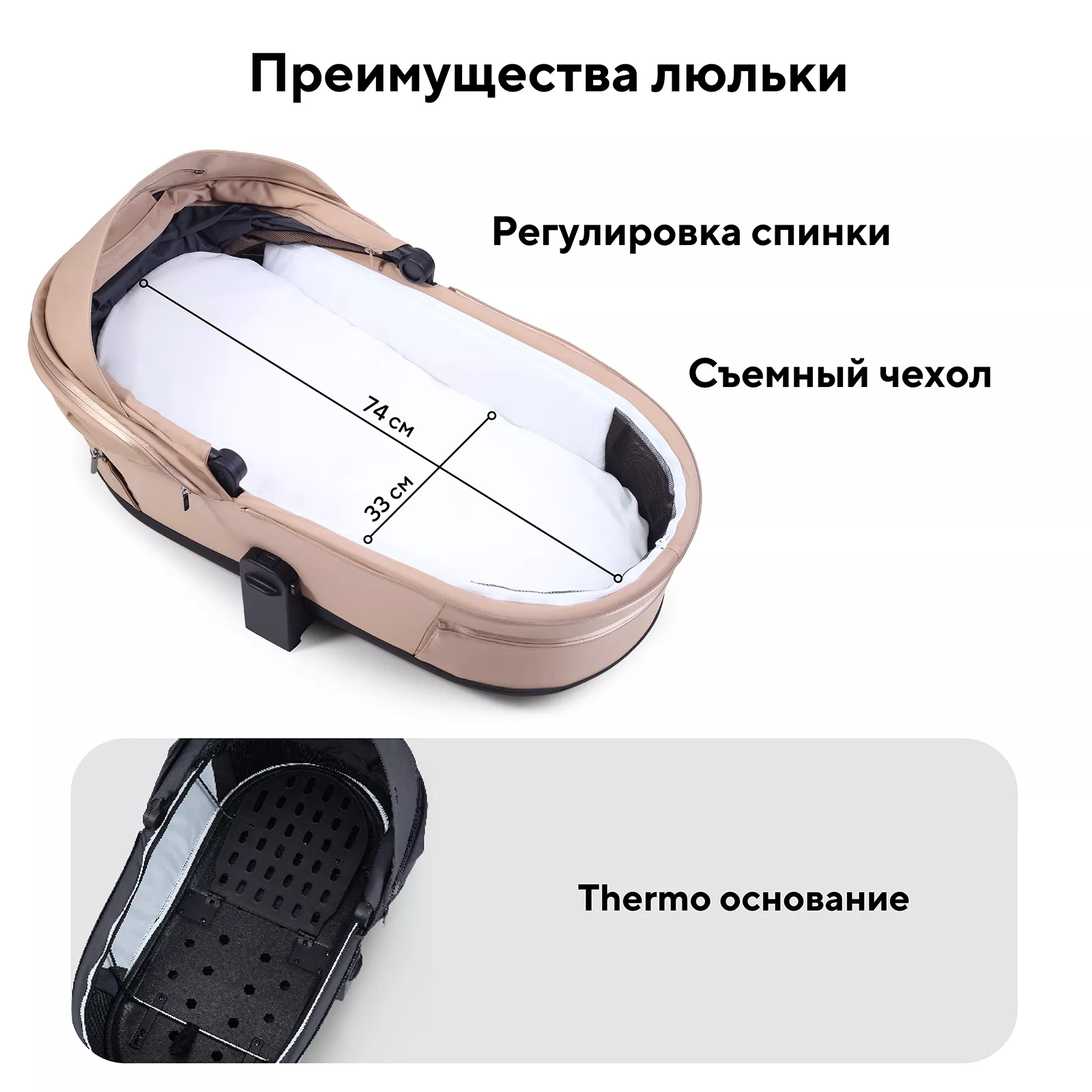 Термолюлька